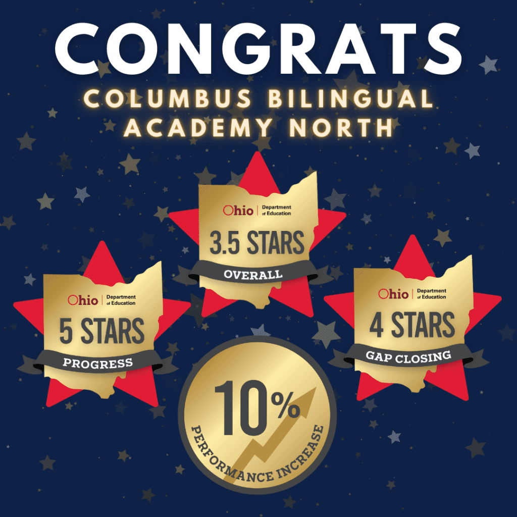 Graphic showing school performance ratings with stars and a percentage increase.